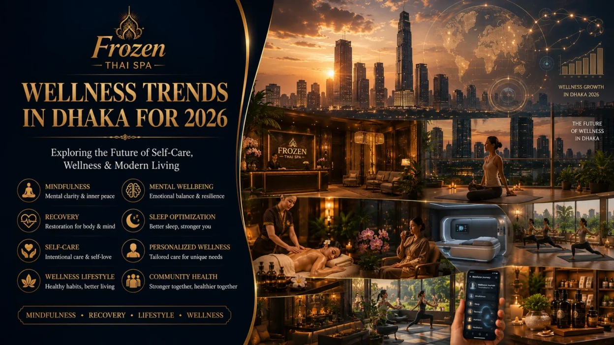 Wellness Trends in Dhaka for 2026